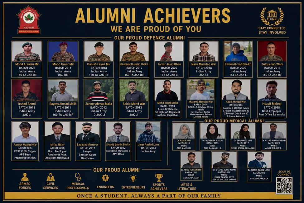 Alumni Achievers 